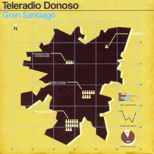 Teleradio Donoso 3