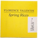 Du kommer gå långt